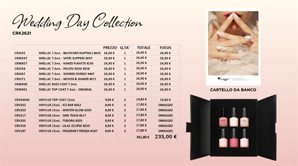 CND WEDDING DAY Collection 2026